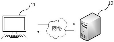 Mask Face Recognition Method Based on Double-Branch Weight Fusion Homology Self-Supervision