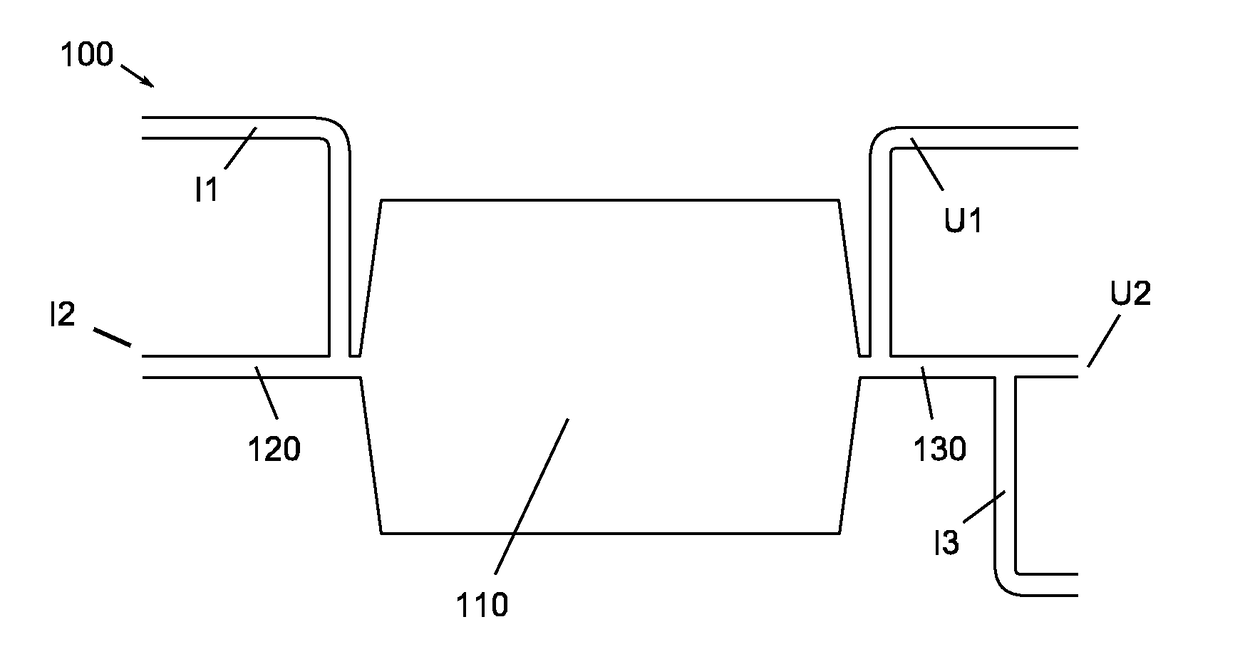 Microfluidic device