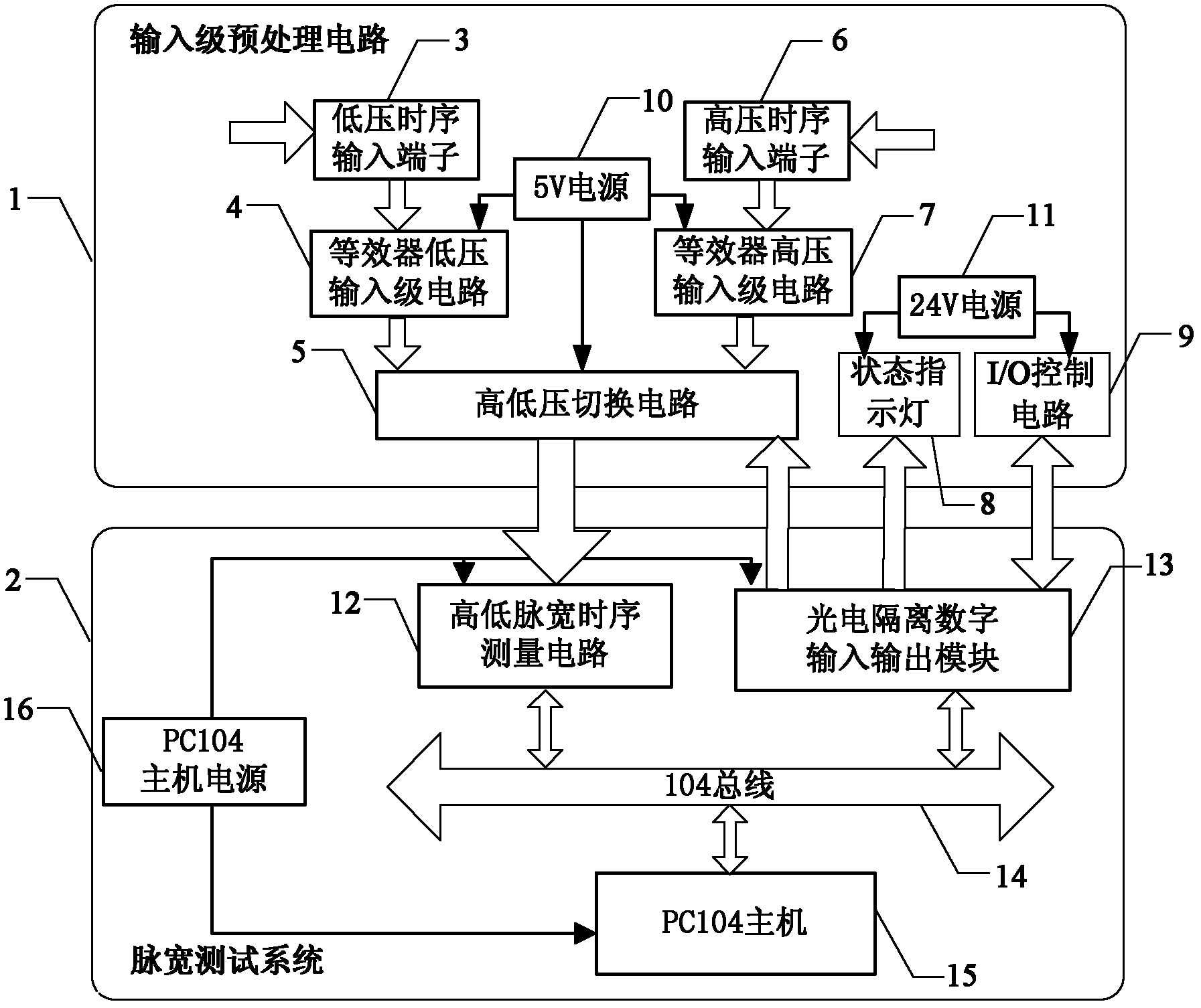 Intelligent initiating explosive device equivalent device and pulse timing sequence signal measurement method