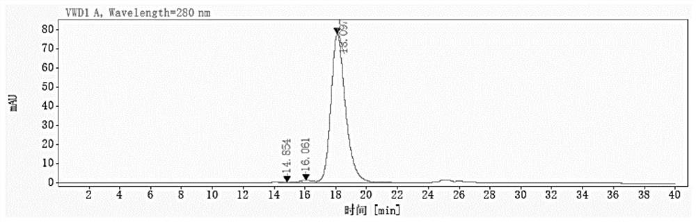 Mutant single-chain human blood coagulation factor VIII fusion protein and its preparation method and application