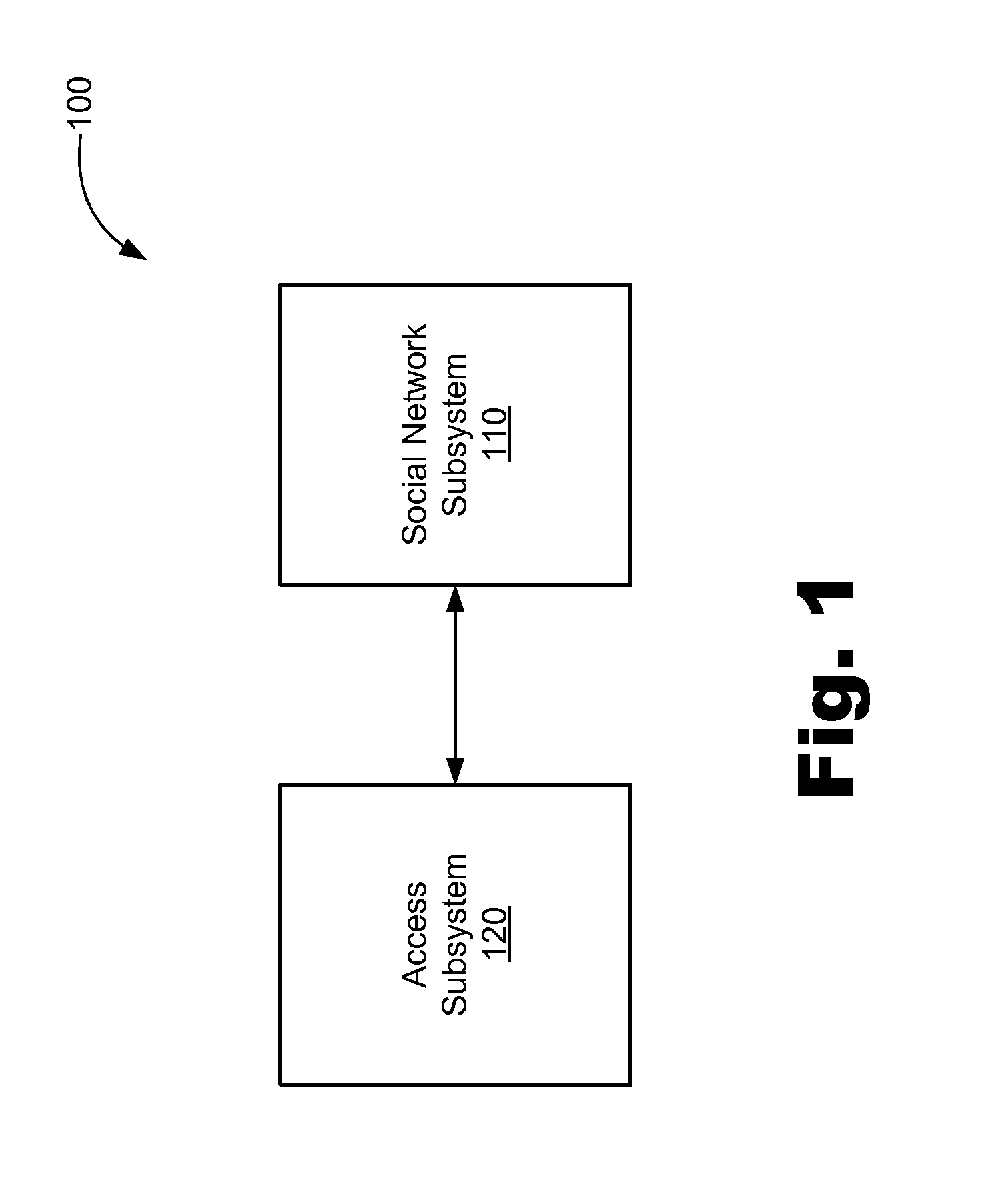 Environmental factor based virtual communication systems and methods