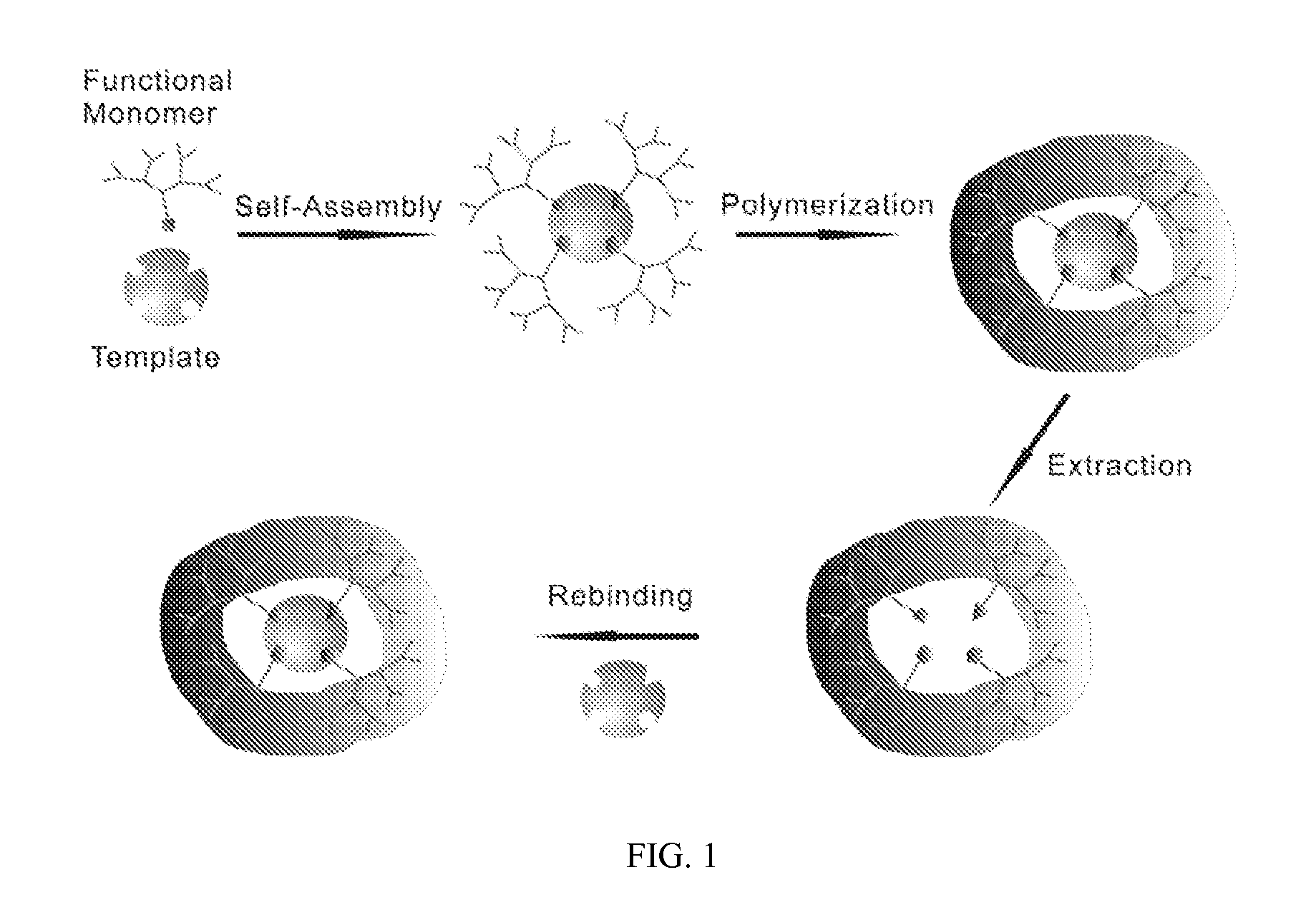 Radiographic contrast media capture material