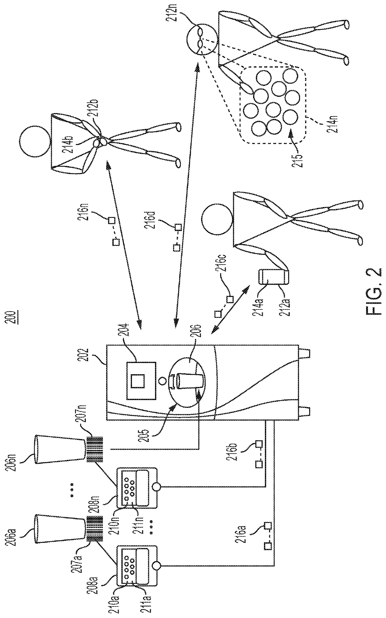 System and method for choosing and pouring beverages