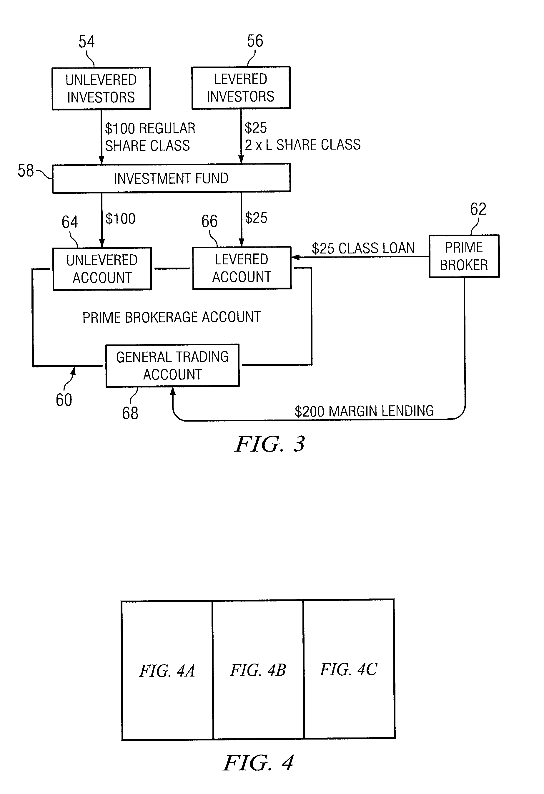 Multi-Level Leverage Account Structure