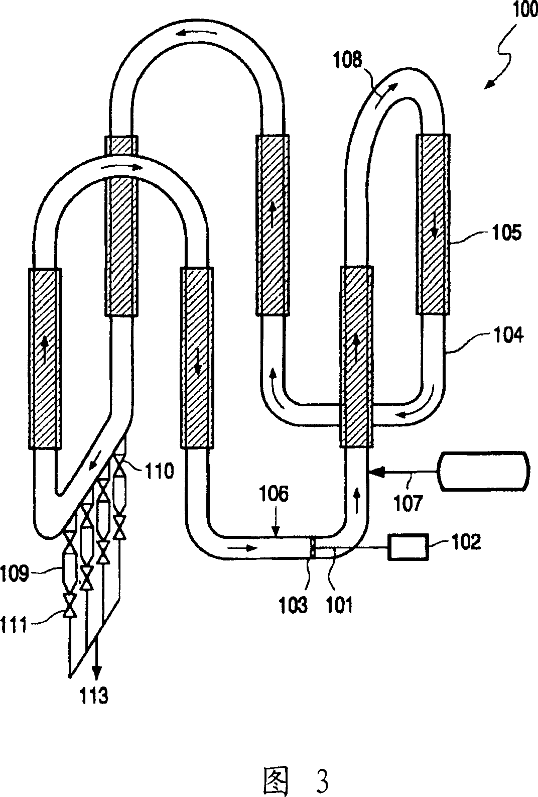 Process for improving the co-polymerization of ethylene and an olefin co-monomer in a polymerization loop reactor.