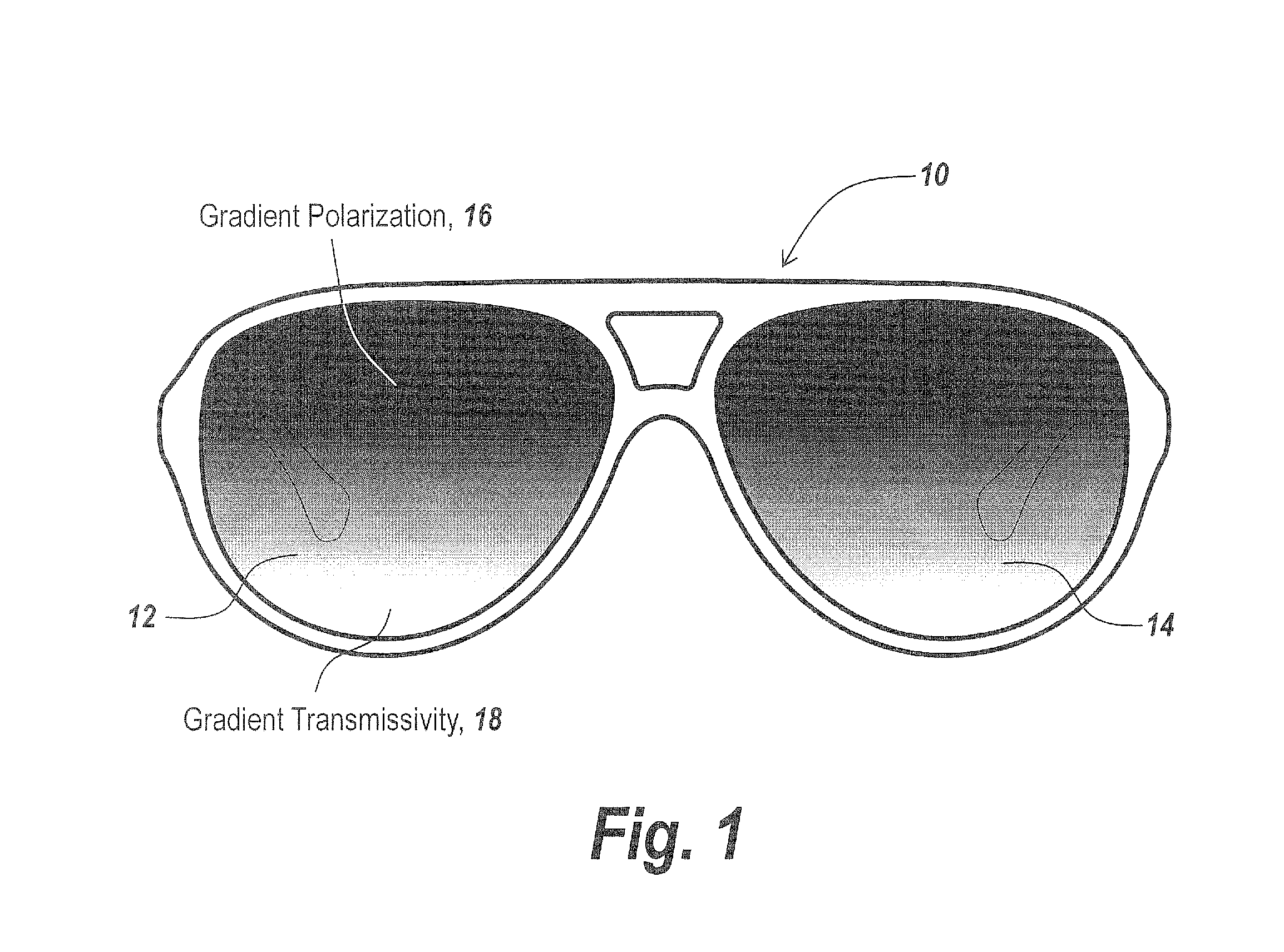 Method and apparatus for forming sunglass lenses with a predetermined gradient