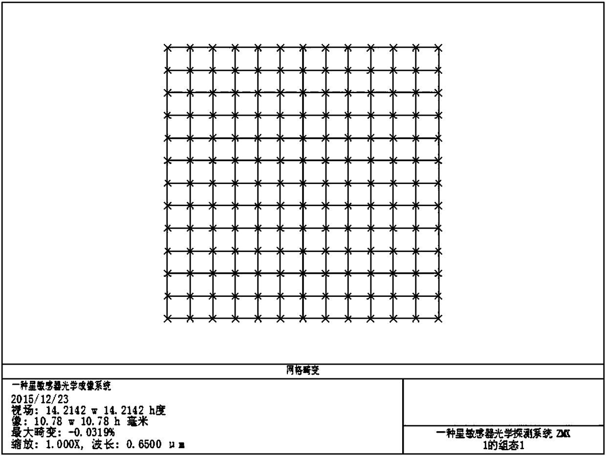 A star sensor optical imaging system