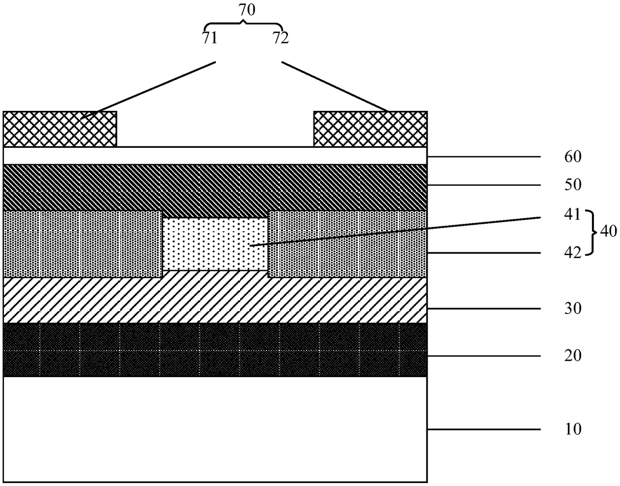 VCSEL chip improving laser gain and preparation method thereof