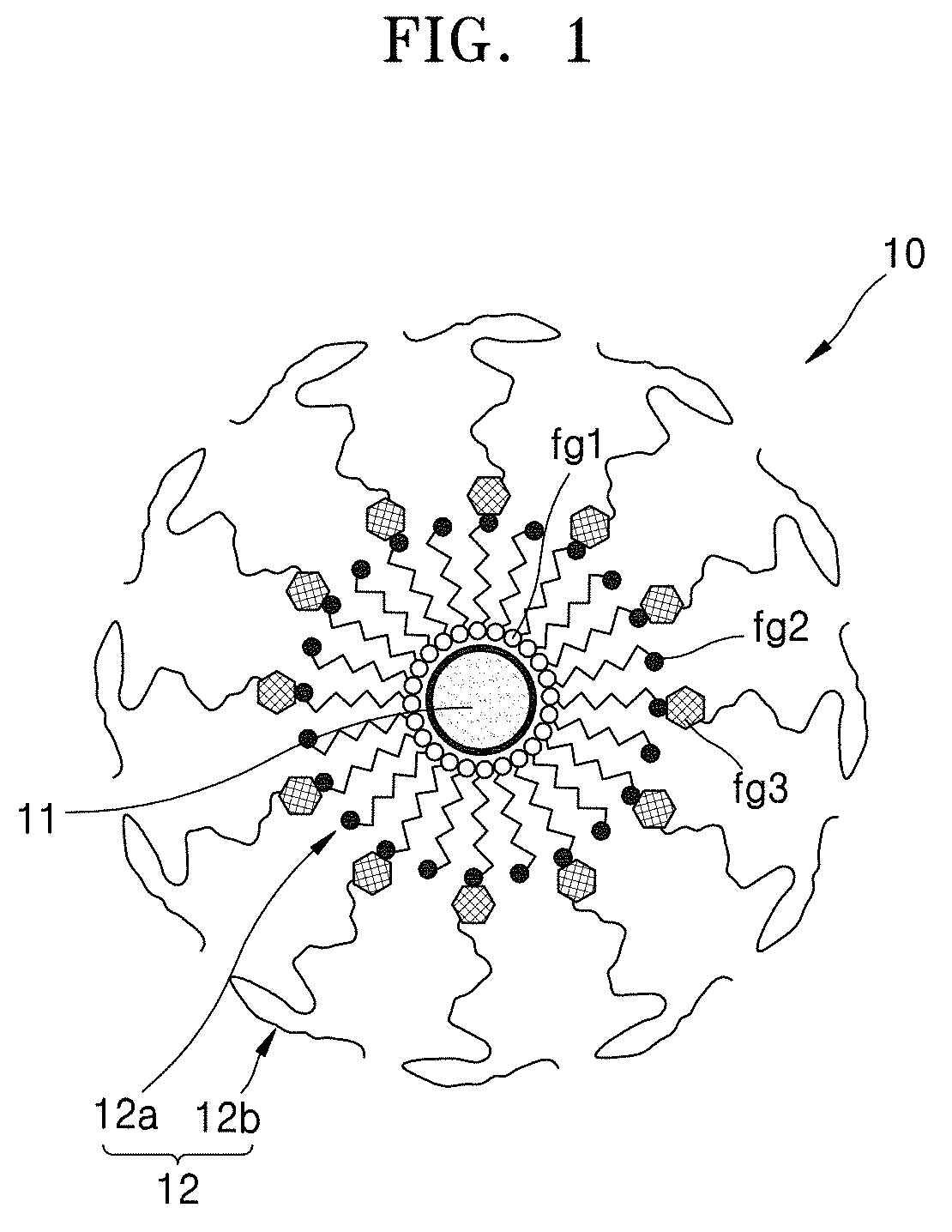 Ceria nanocomposite comprising ceria nanoparticle for treating subarachnoid hemorrhage, method for preparing same, and pharmaceutical composition