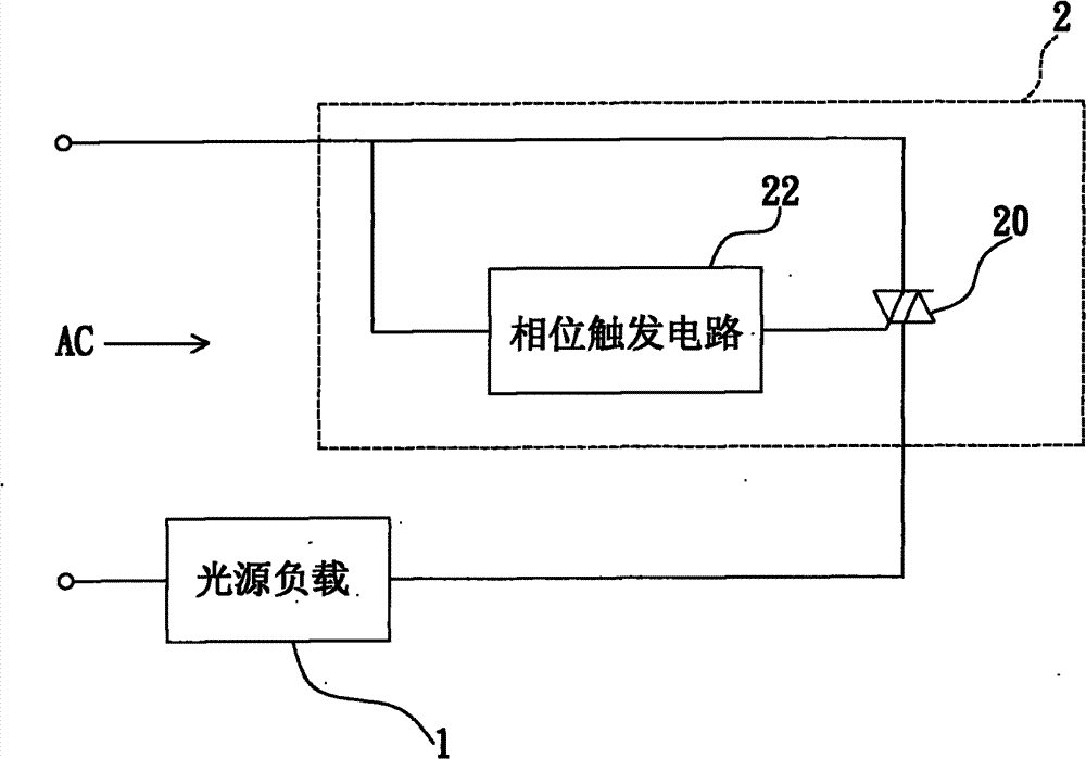 Illumination control system utilizing microcontroller and illumination control method