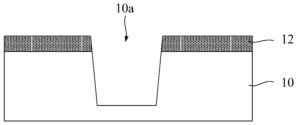 Trench isolation structure and forming method thereof