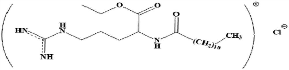 l-Lauramide arginine hydrochloride ethanol ester artificial antigen, preparation method of specific antibody and use thereof