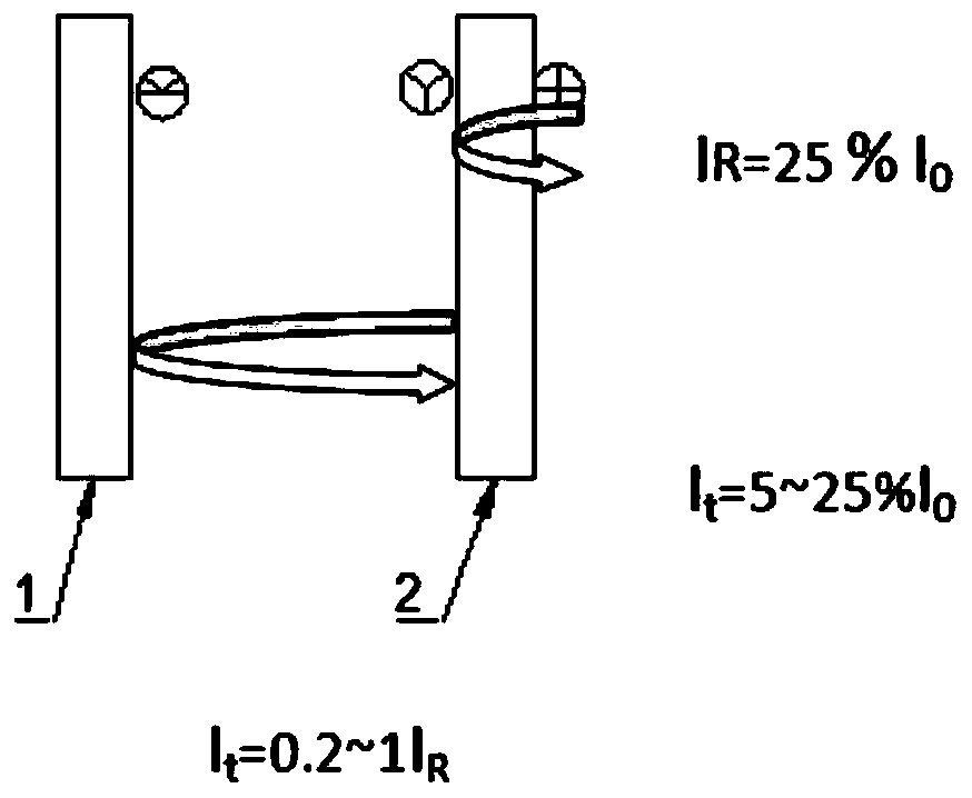 Device for measuring surface shape of high-reflection mirror