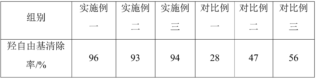 Anthocyanin-rich beverage composition and preparation method thereof