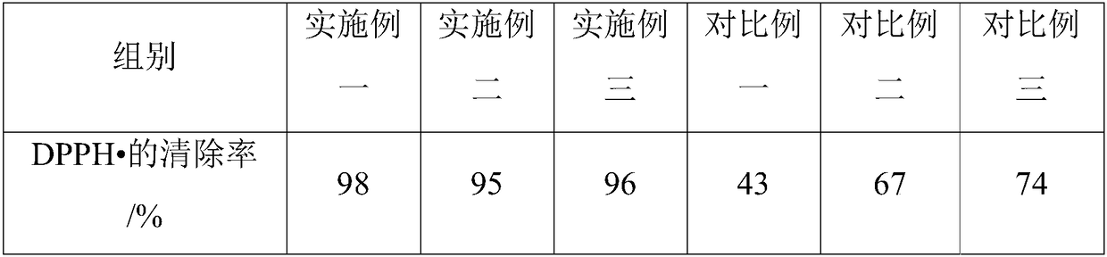 Anthocyanin-rich beverage composition and preparation method thereof