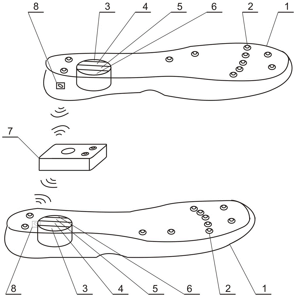 Wearable foot sole pressure measuring device based on flexible film pressure sensors