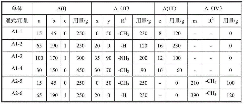 Defoaming agent for liquid detergent