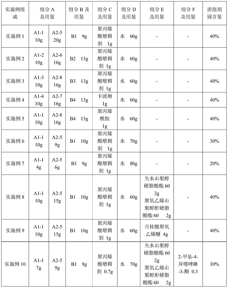 Defoaming agent for liquid detergent