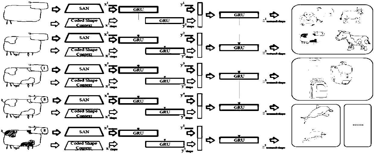 Sequential sketch identification method fusing texture features and shape features