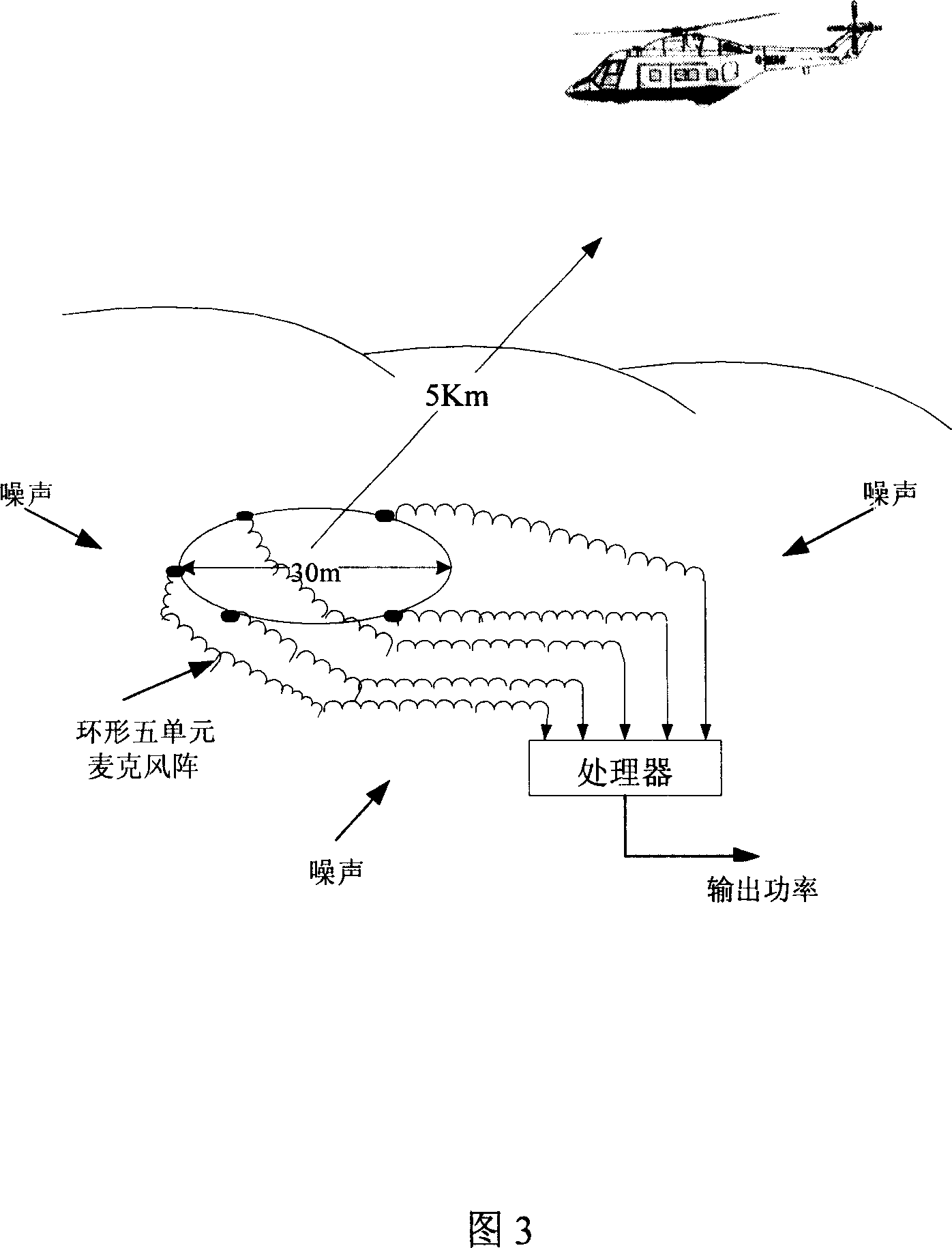 Low altitude target monitoring method based on microphones array network