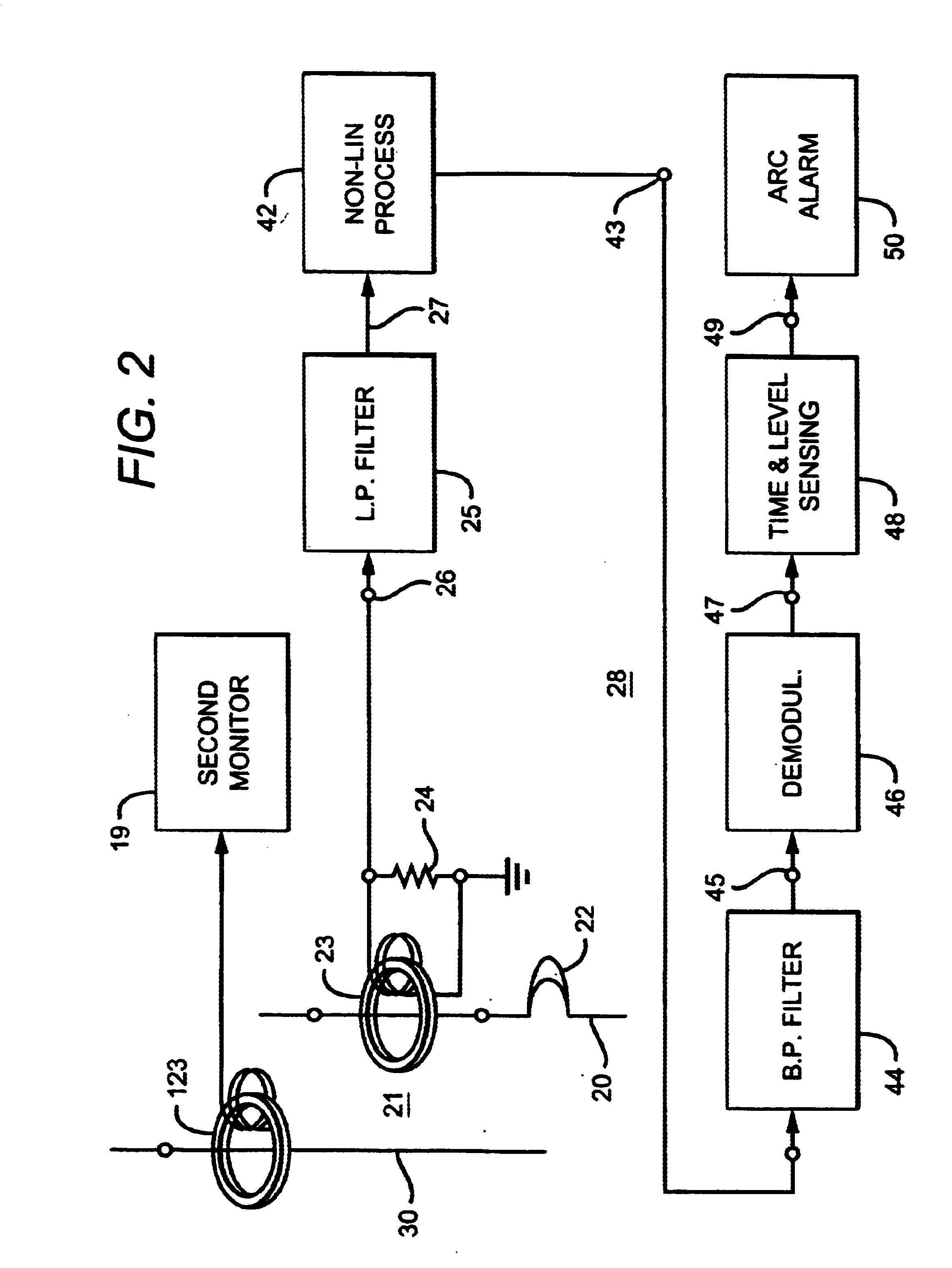 Electric arc monitoring systems