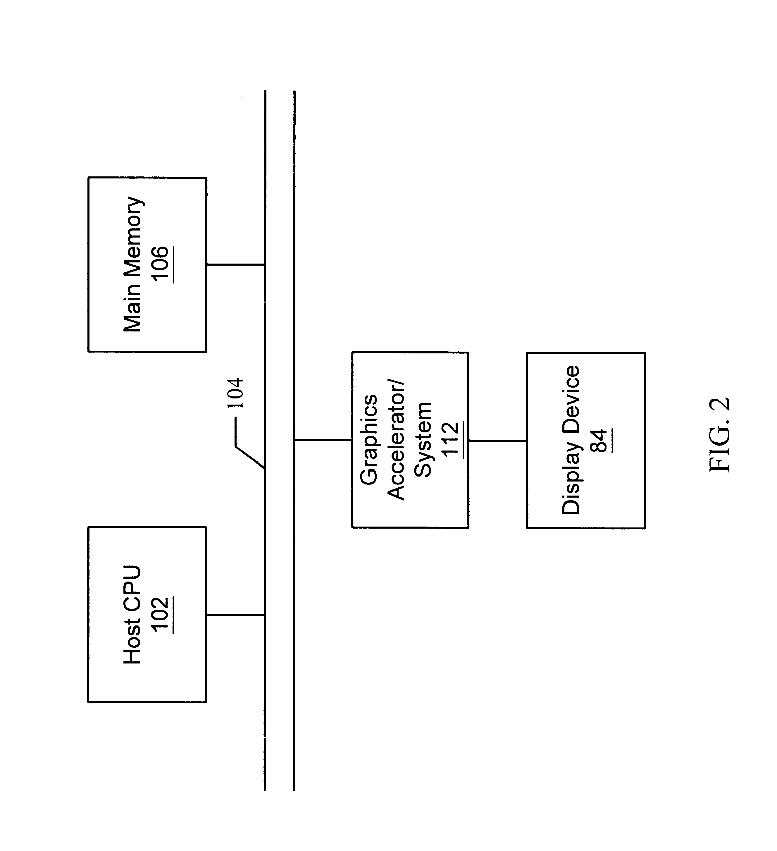 Graphics system having a super-sampled sample buffer and having single sample per pixel support