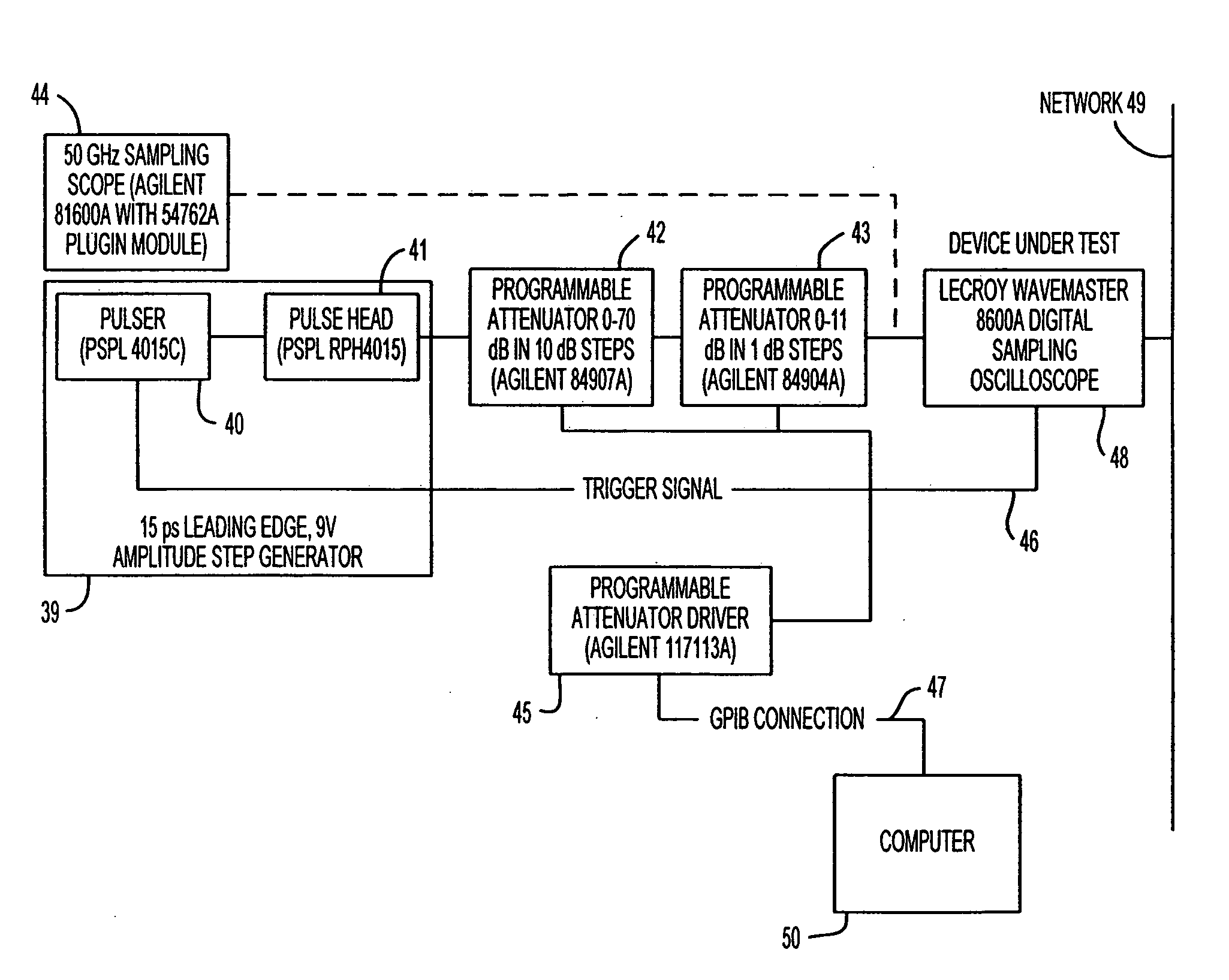 Digital group delay compensator