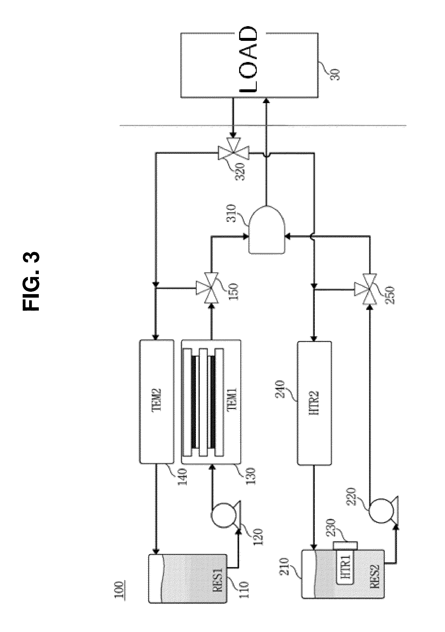 Temperature control system for semiconductor manufacturing system