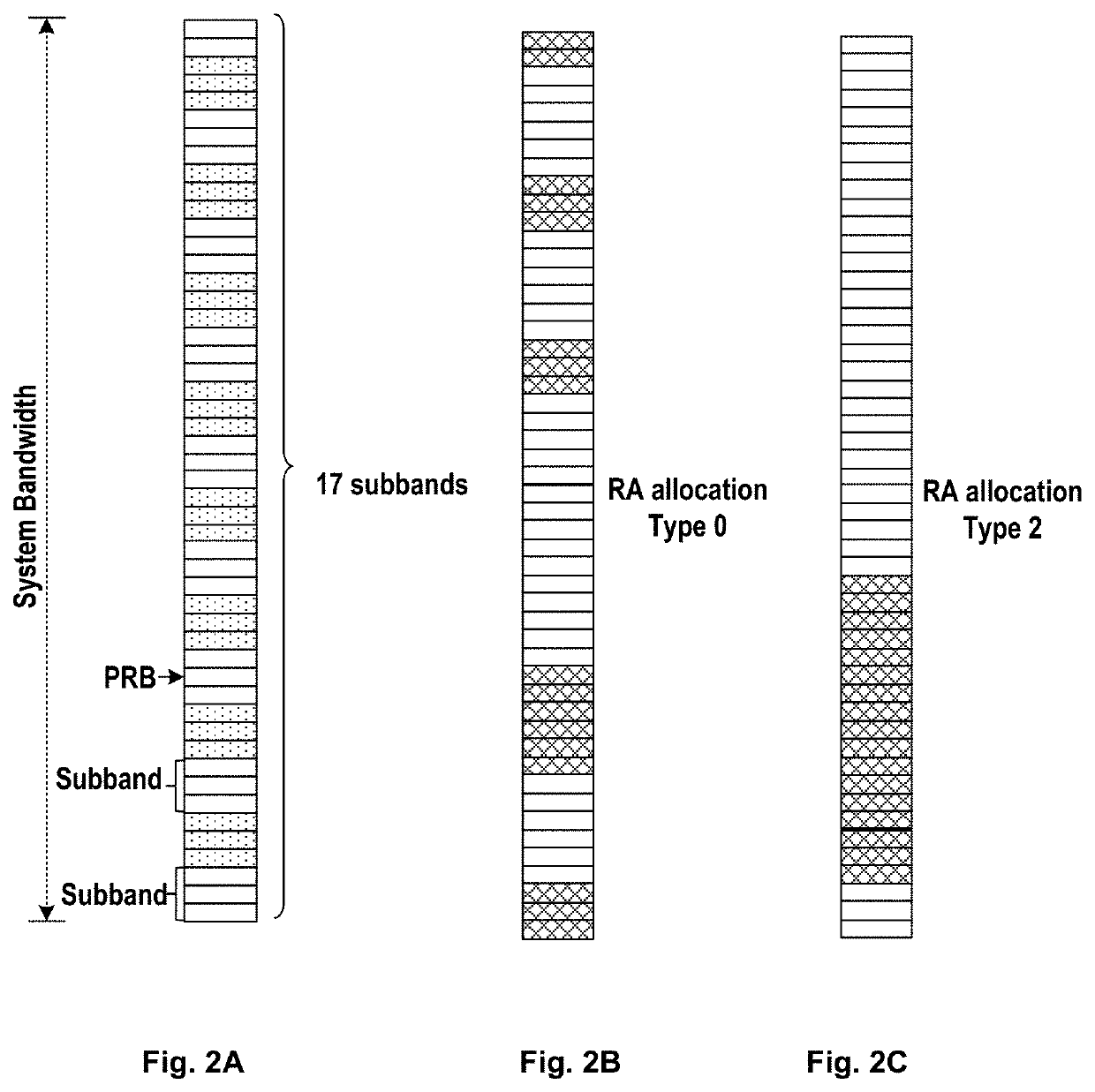 Methods and apparatuses for determining a phase tracking reference signal configuration parameter