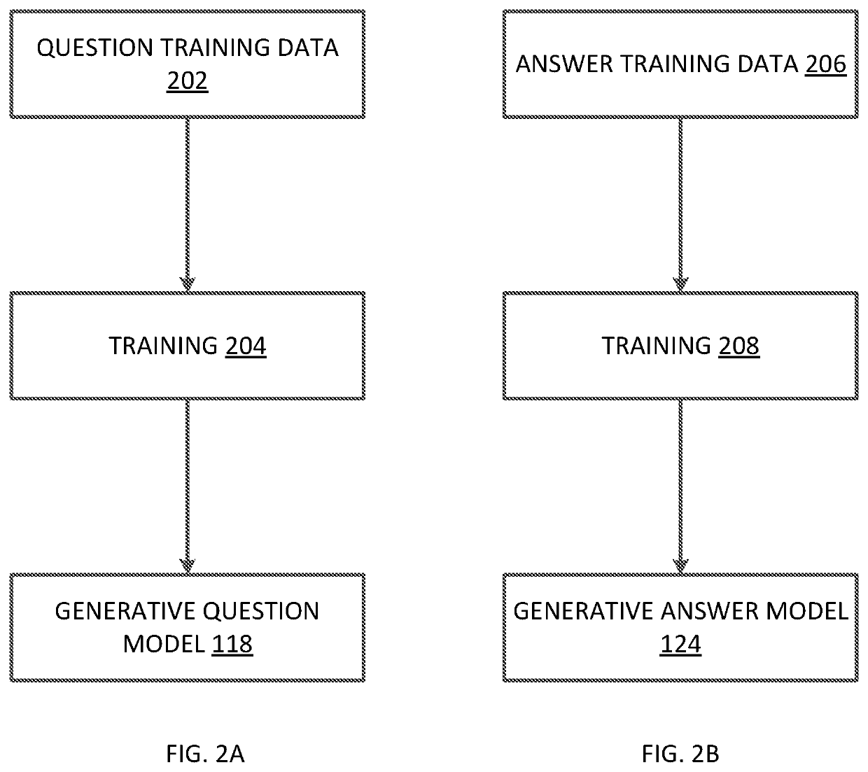 Smart Question and Answer Optimizer