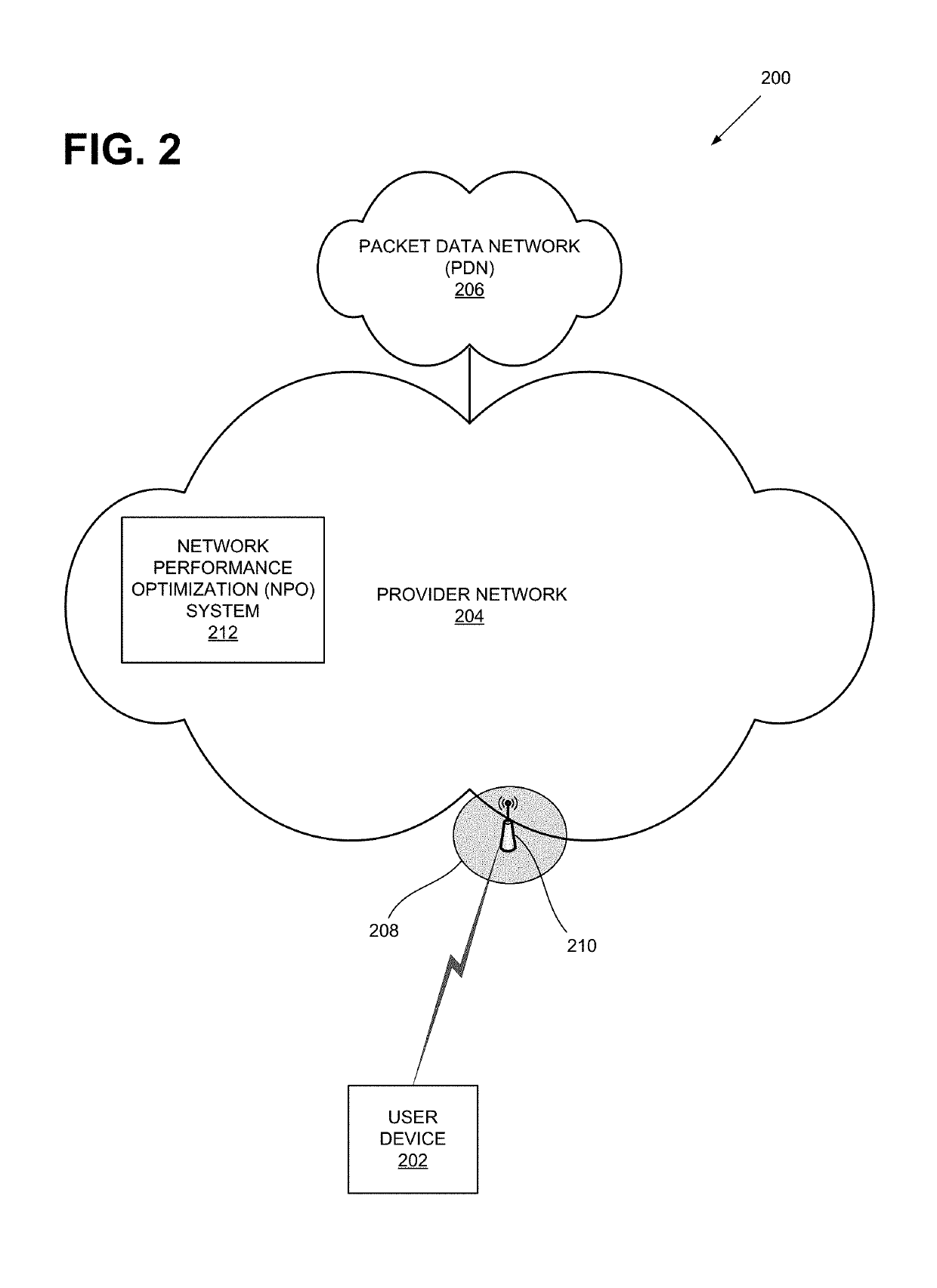 Network anomaly detection and network performance status determination