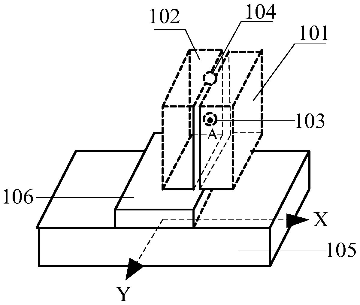 A position and attitude adjustment method for a position and attitude adjustment mechanism and antenna test