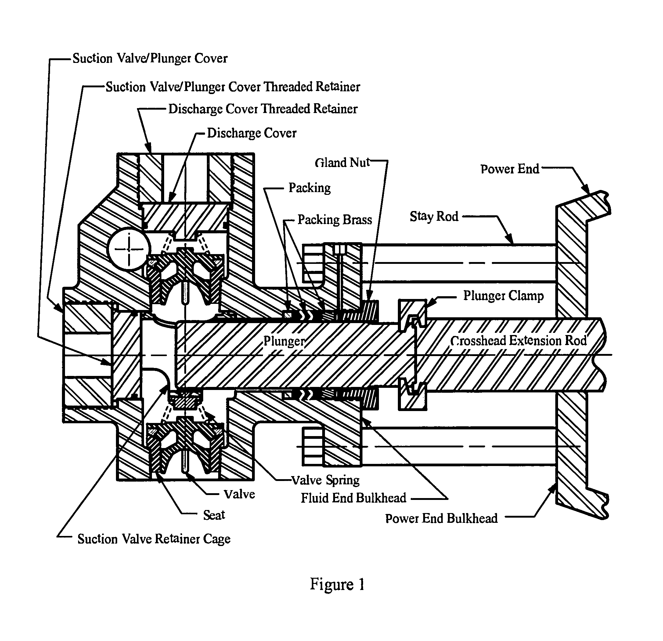 Low turbulence valve