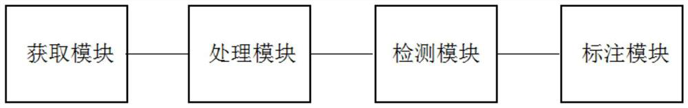 Cost file list data detection method, system and device and storage medium