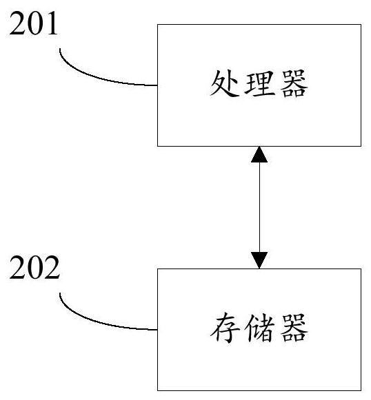 Cost file list data detection method, system and device and storage medium