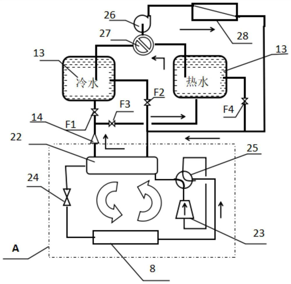 Crop phytotron capable of accurately and uniformly controlling temperature of cyclone airflow