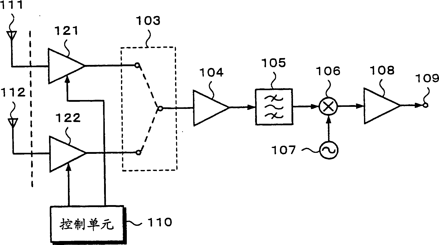 Low-noise frequency-converter