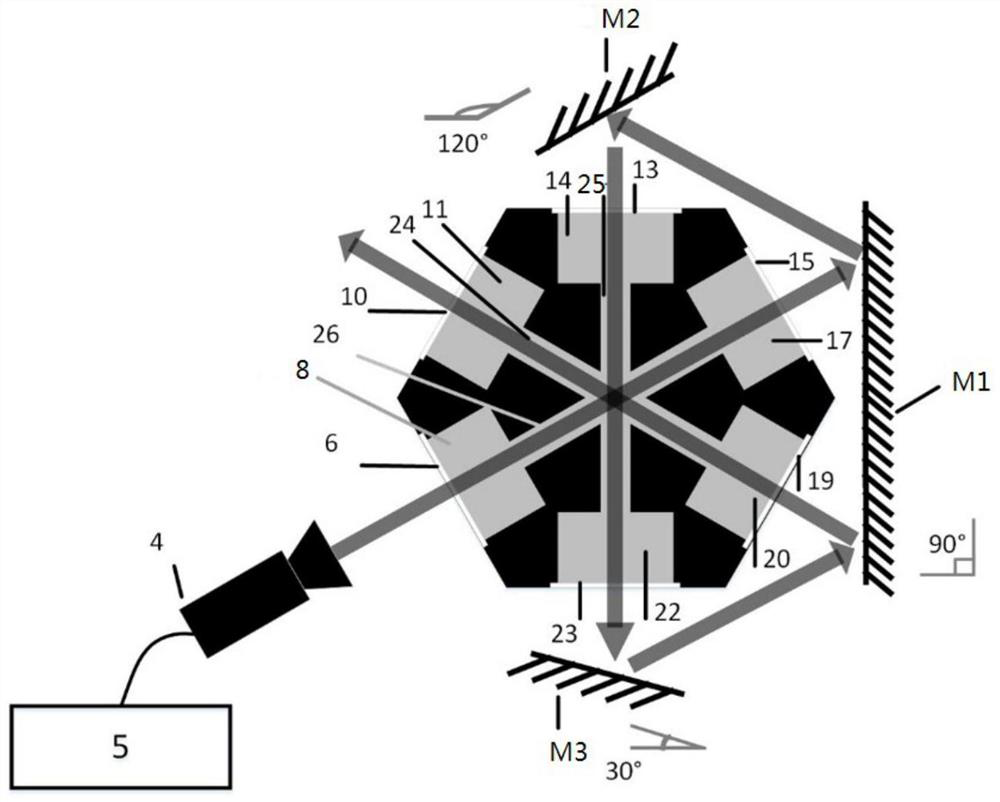 Photoacoustic spectral enhancement device and method for gas detection using the same