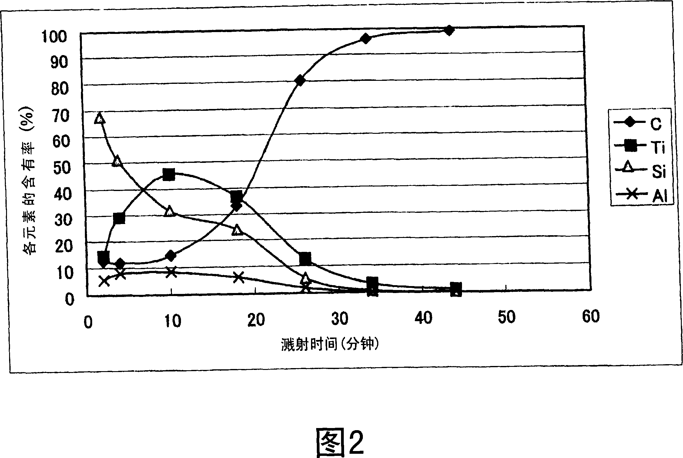 Antifouling printing sheet