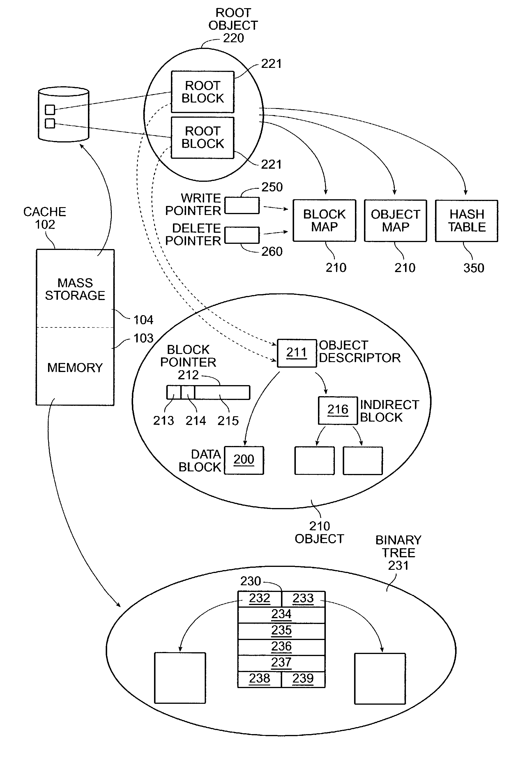 Network object cache engine