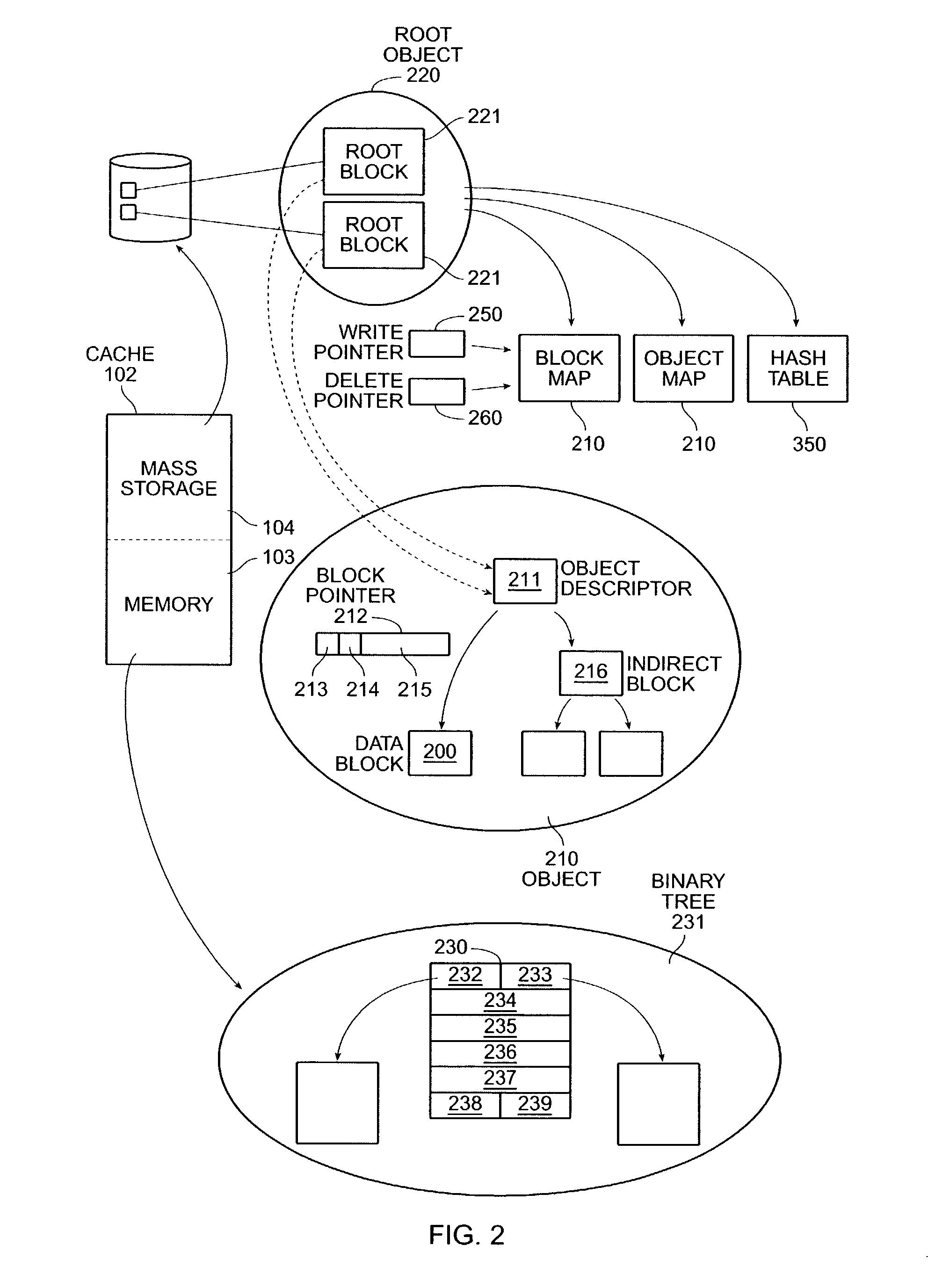 Network object cache engine