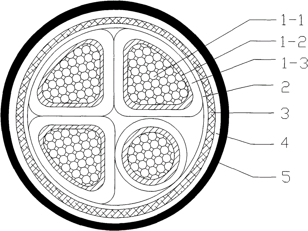 Energy-saving halogen-free cable for fire protection of intelligent building