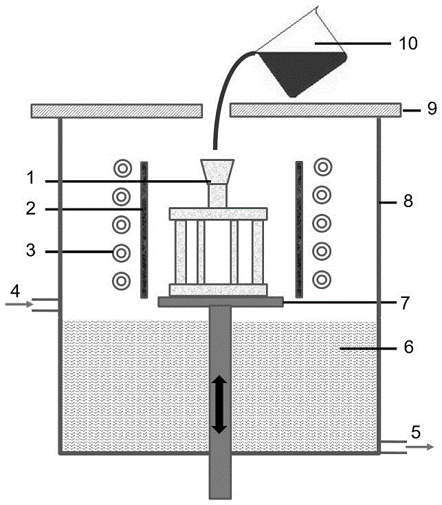 Aluminum alloy investment casting method and investment casting device adopting near liquidus pouring