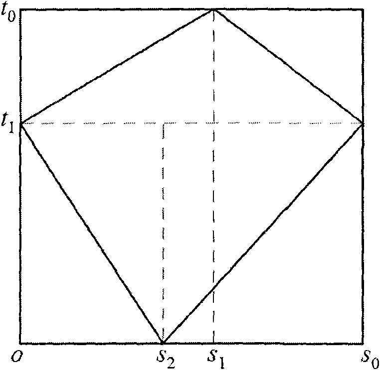 Space hole optimization design method of thin-wall curved-surface structure with holes