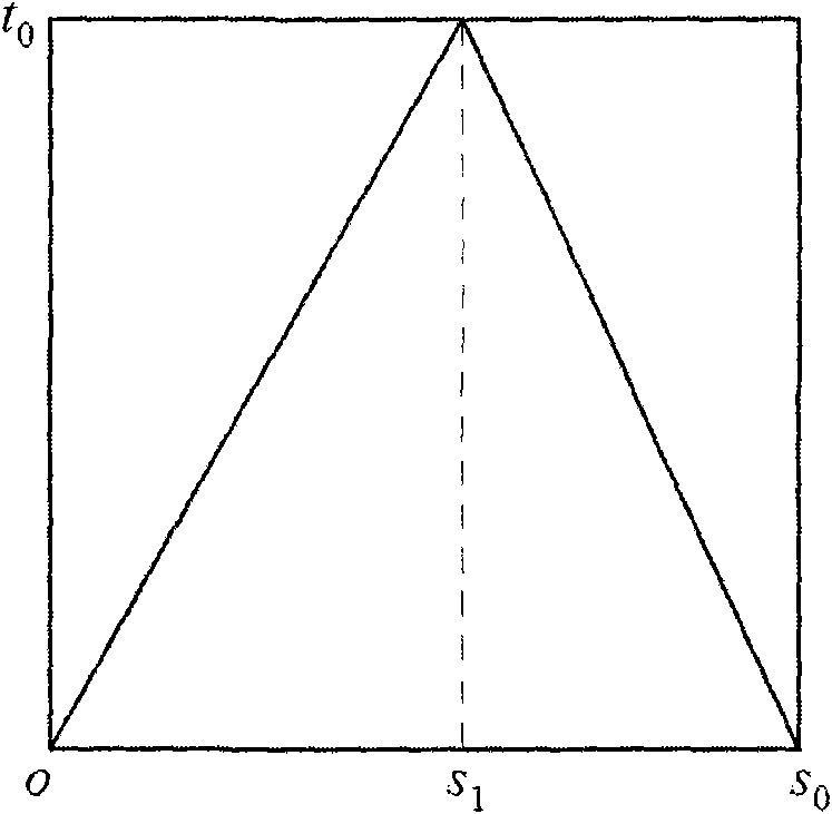 Space hole optimization design method of thin-wall curved-surface structure with holes