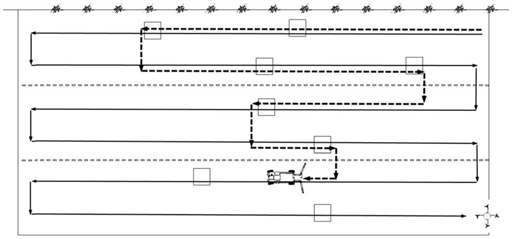 A precision spraying method for agricultural robots based on air-ground collaboration