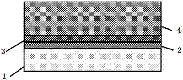 A method of growing zinc oxide thin film using buffer layer technology