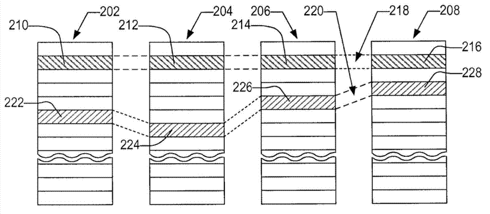 Pre-emptive garbage collection of memory blocks