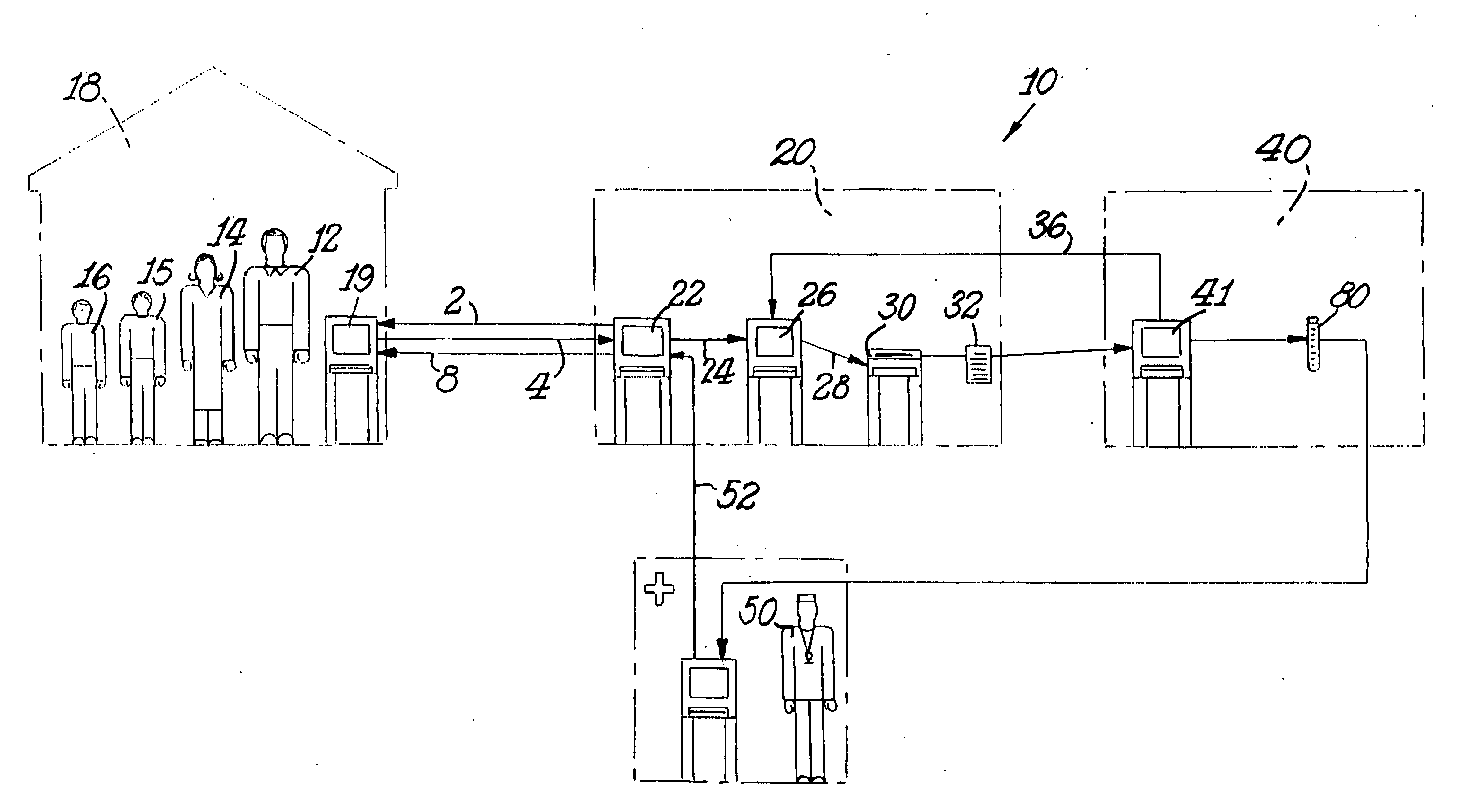 System and method for consumer/patient flushot reservation