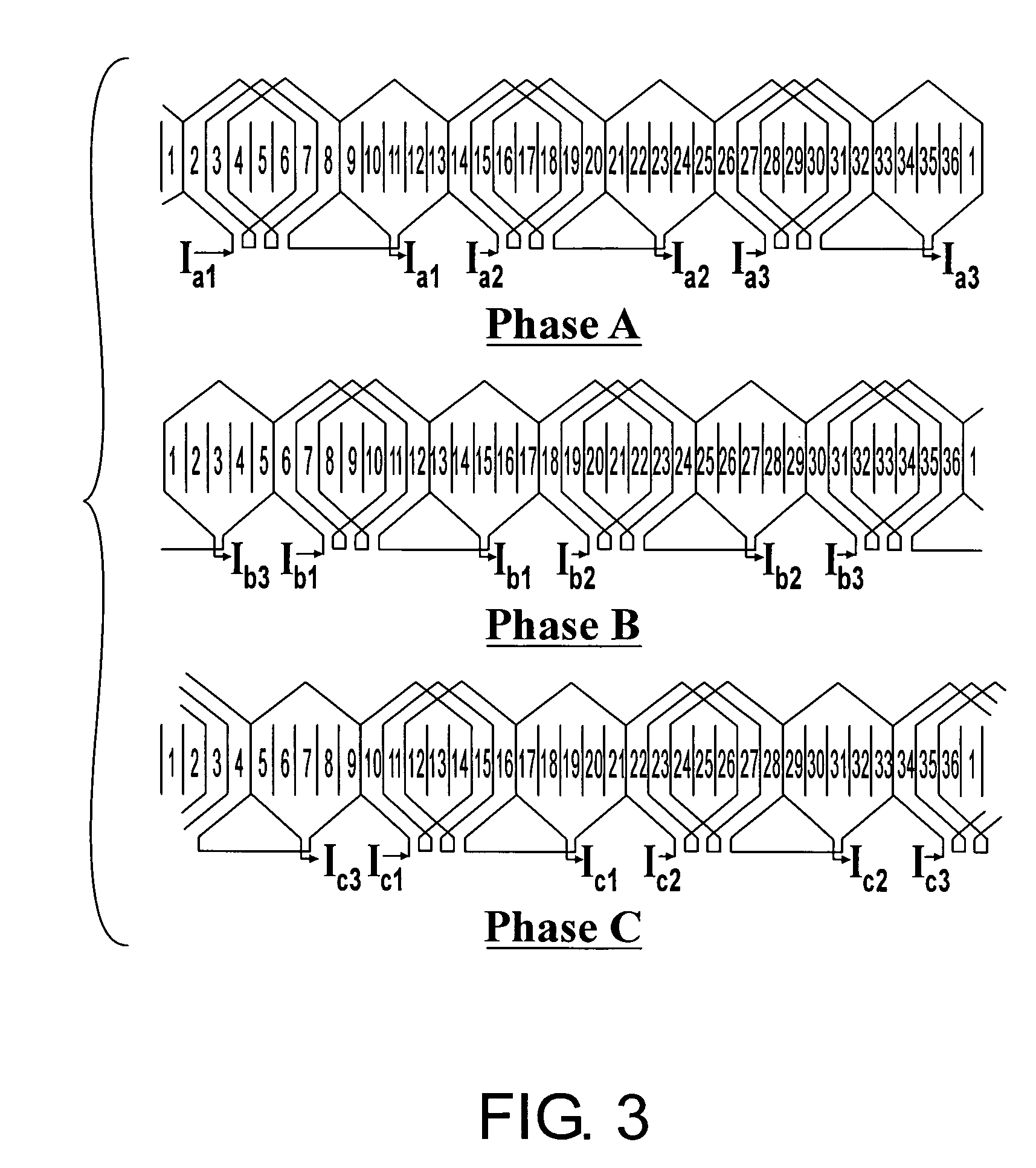 Control system for bearingless motor-generator